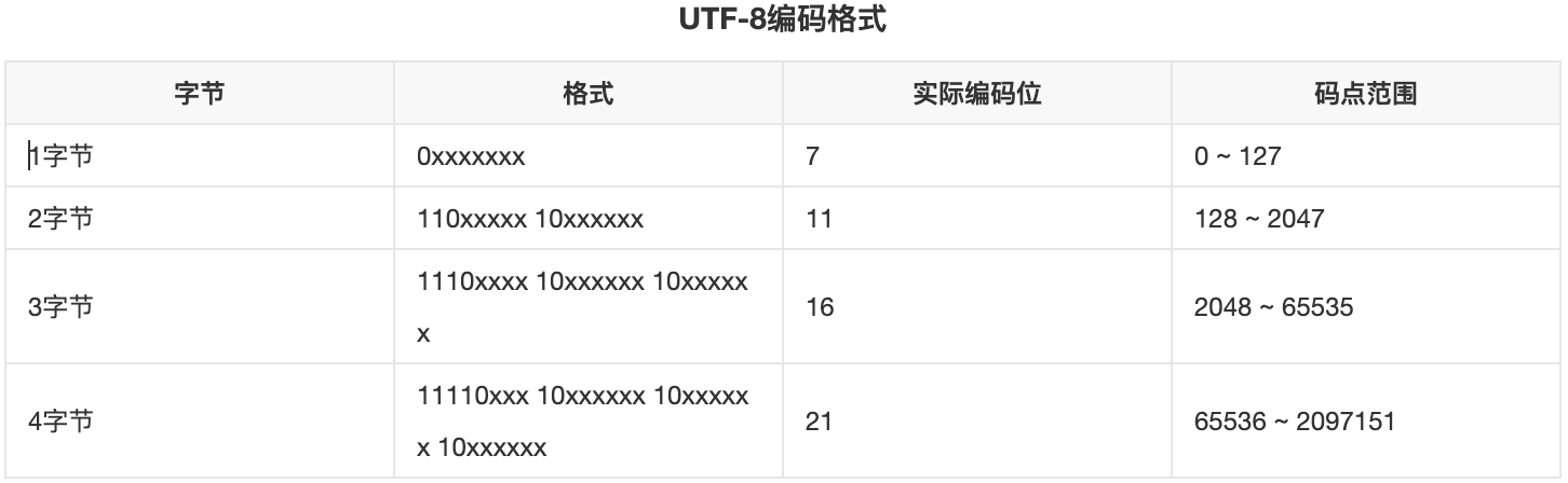 utf8.png