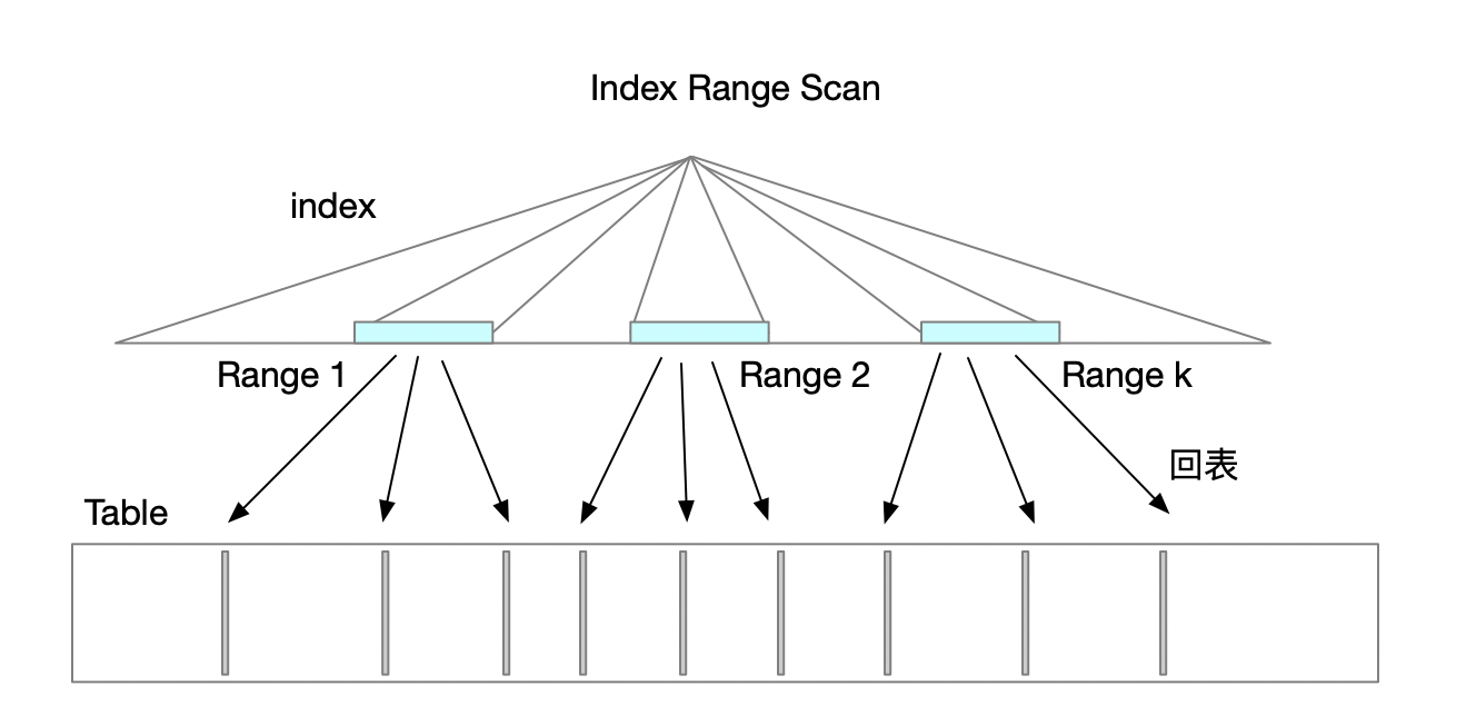 range.png